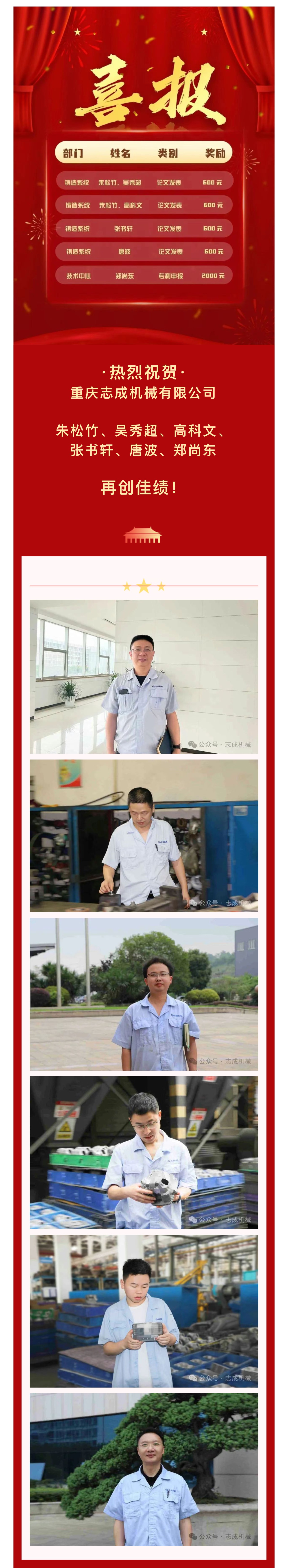 專利嘉獎(jiǎng) 鄭尚東等6人.jpg